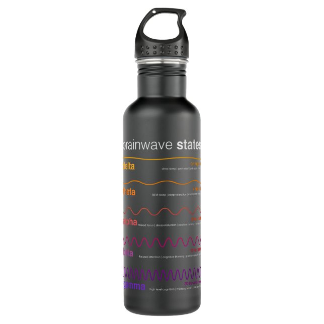 Brain Waves Beta Wave Alpha Wave Delta Neuroplasti 710 Ml Water Bottle (Front)