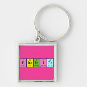 Brainier periodic table name keyring