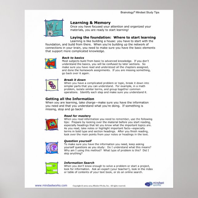 Brainology® Poster 5: Learning and Memory (Front)