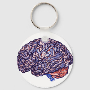 BrainStorming Key Ring