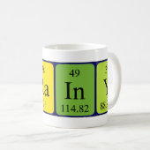 Brainy periodic table name mug (Front Right)