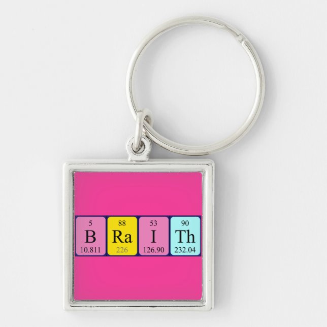 Braith periodic table name keyring (Front)