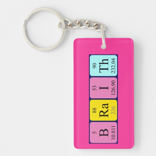 Braith periodic table name keyring (Front)