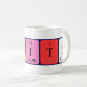Braith periodic table name mug (Front Right)