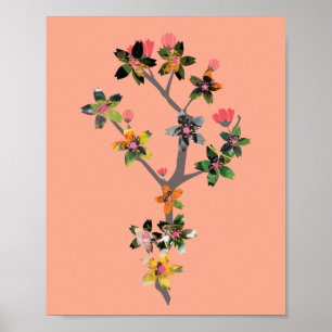 Branches of Insects Poster