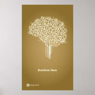 Brandiose Ideas Poster 18" x 30"