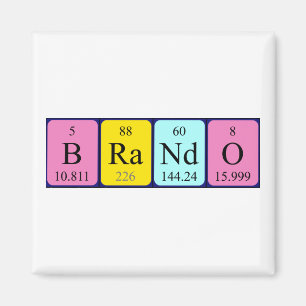 Brando periodic table name magnet