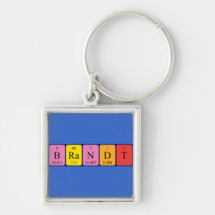 Brandt periodic table name keyring