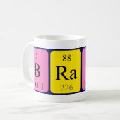 Brant periodic table name mug (Front Left)