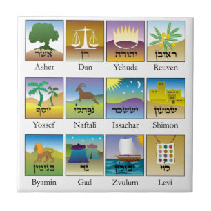 Brasões das Doze Tribos de Israel conforme a Torah Tile