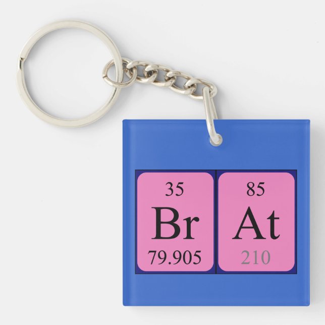 Brat periodic table name keyring (Front)