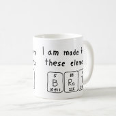 Brat periodic table name mug (Front Right)