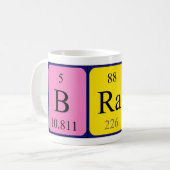 Brat periodic table name mug (Front Left)