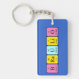 Braulio periodic table name keyring