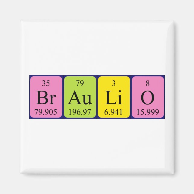 Braulio periodic table name magnet (Front)