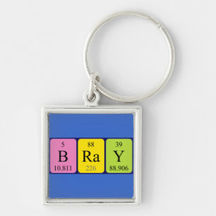 Bray periodic table name keyring