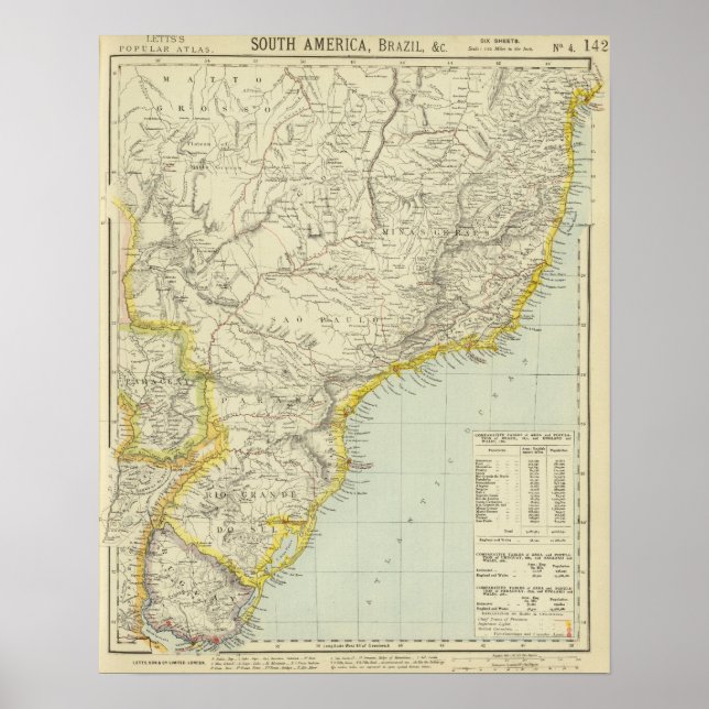 Brazil and Uruguay Poster (Front)