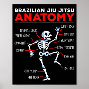 Brazilian Jiu Jitsu Anatomy Techniques Skeleton Poster