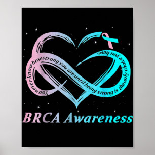 Brca Warrior Im Fine Breast Cancer Awareness  Poster