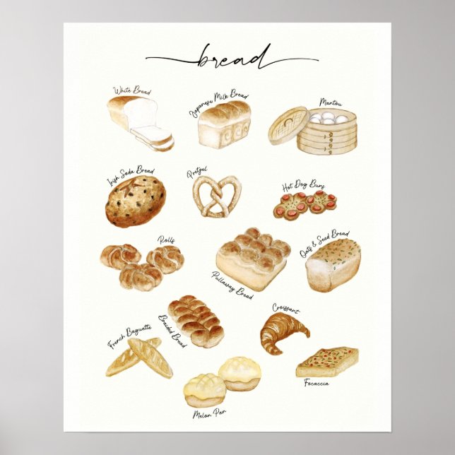Bread Poster- kitchen Wall Decor (Front)