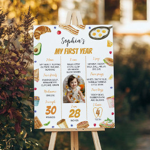 Breakfast Bruch 1st Birthday Photo Milestone Poster