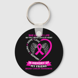 Breast Cancer Awanress Key Ring
