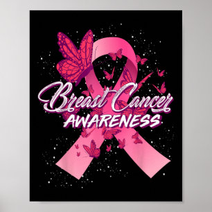 Breast Cancer Awareness _2 Poster