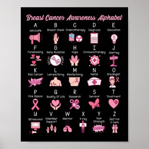 Breast Cancer Awareness Alphabet Pink Ribbon Suppo Poster