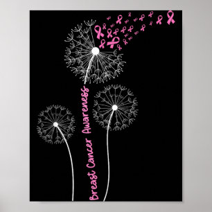 Breast Cancer Awareness Dandelion Wish Strength Poster