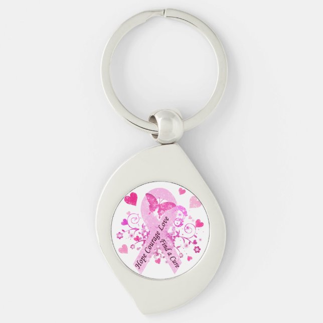 Breast Cancer Awareness Key Ring (Front)
