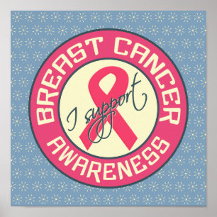 Breast Cancer Awareness poster