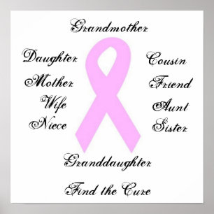 Breast Cancer Awareness Poster