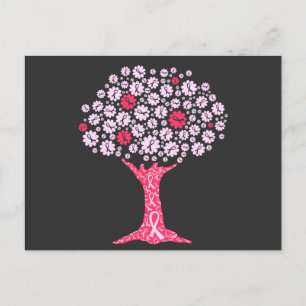 Breast Cancer Awareness Tree Holiday Postcard