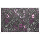 Breast Cancer Awareness Word Cloud ID261