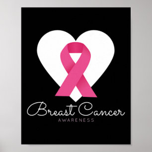 Breast Cancer Awareness - World Cancer Day Februar Poster