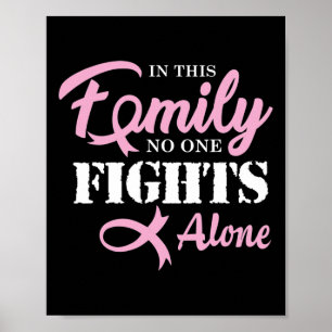 Breast Cancer Fight Cancer Ribbon 2 Poster