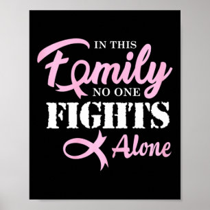 Breast Cancer Fight Cancer Ribbon  Poster