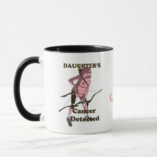 Breast cancer gift for your daughter at diagnosis  mug
