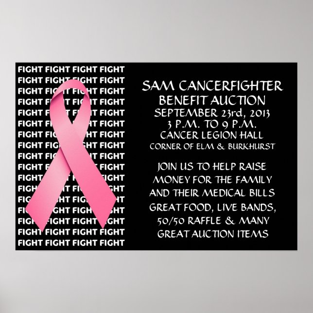 Breast Cancer Patient Benefit Details Poster (Front)