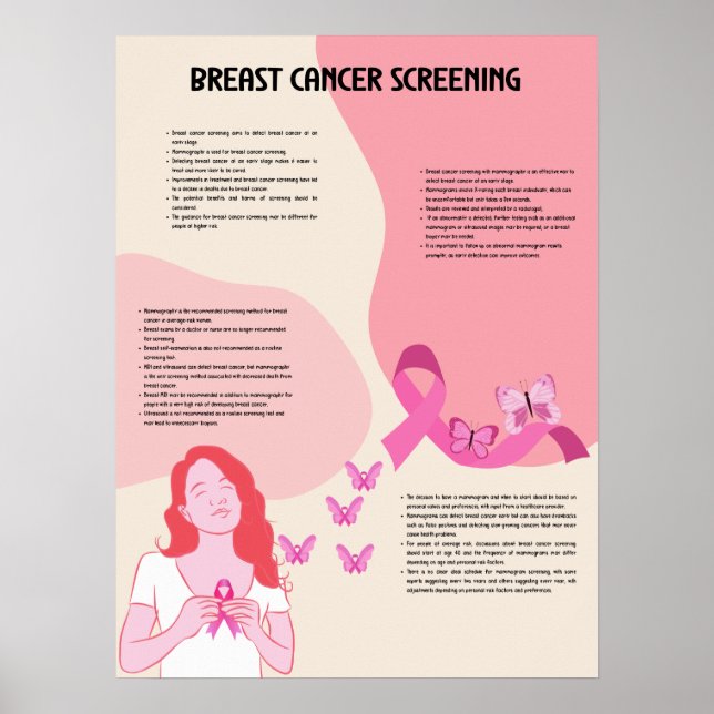 Breast cancer screening medical poster (Front)