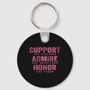 Breast Cancer Support Admire Honour Breast Cancer Key Ring