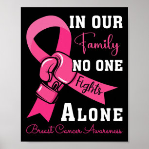 Breast Cancer Support Family Women Breast Cancer A Poster