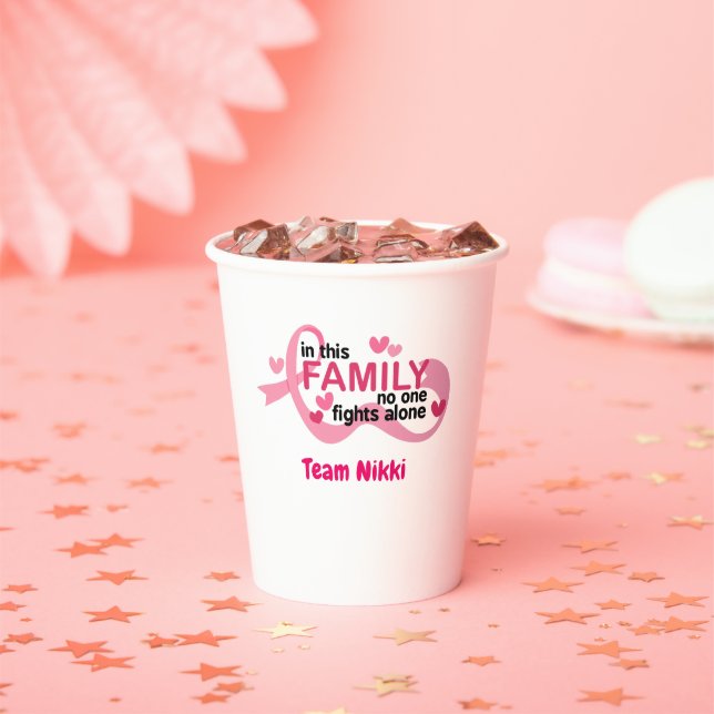 Breast Cancer Support Team Pink Ribbon Personalise Paper Cups (Insitu)