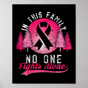 Breast Cancer Warrior Awareness Breast Cancer Supp Poster