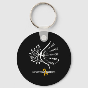 Breastfeeding Awareness Family Usa Breast Milk Lac Key Ring