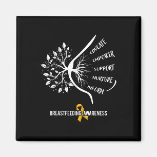 Breastfeeding Awareness Family Usa Breast Milk Lac Magnet