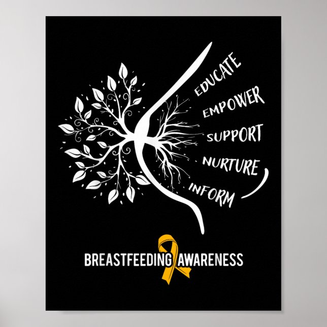 Breastfeeding Awareness Family Usa Breast Milk Lac Poster (Front)