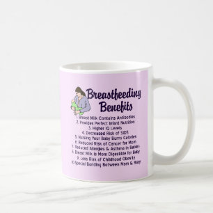 Breastfeeding Benefits Coffee Mug