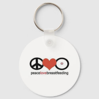 Breastfeeding. Key Ring