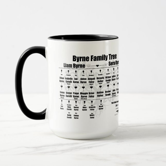 Brenda K Davies Vampire Awakenings Family Tree Mug (Left)